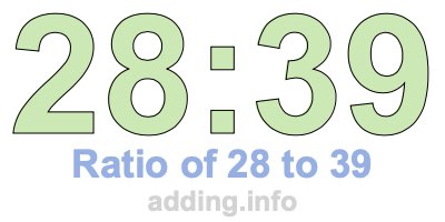 Ratio of 28 to 39 Ratio of 28 to 39