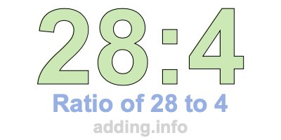 Ratio of 28 to 4 Ratio of 28 to 4