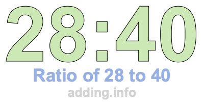 Ratio of 28 to 40 Ratio of 28 to 40