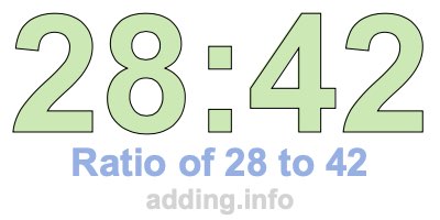 Ratio of 28 to 42 Ratio of 28 to 42