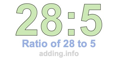 Ratio of 28 to 5 Ratio of 28 to 5