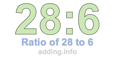 Ratio of 28 to 6 Ratio of 28 to 6