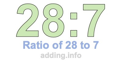 Ratio of 28 to 7 Ratio of 28 to 7