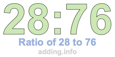 Ratio of 28 to 76 Ratio of 28 to 76