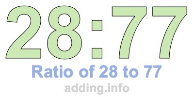 Ratio of 28 to 77 Ratio of 28 to 77