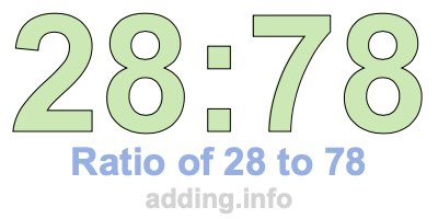 Ratio of 28 to 78 Ratio of 28 to 78