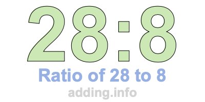 Ratio of 28 to 8 Ratio of 28 to 8