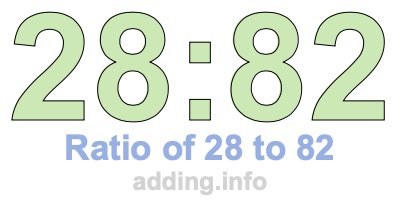 Ratio of 28 to 82 Ratio of 28 to 82