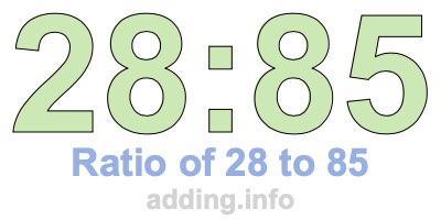 Ratio of 28 to 85 Ratio of 28 to 85