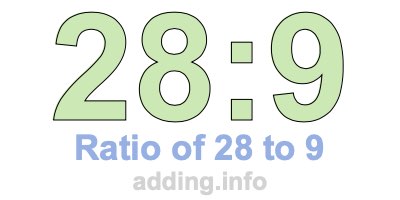 Ratio of 28 to 9 Ratio of 28 to 9
