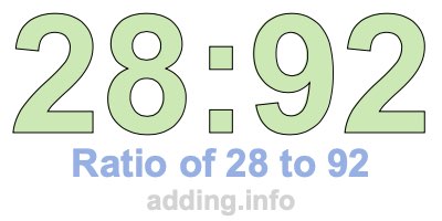 Ratio of 28 to 92 Ratio of 28 to 92