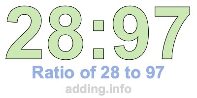 Ratio of 28 to 97 Ratio of 28 to 97