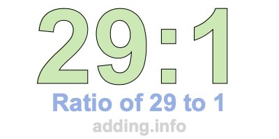 Ratio of 29 to 1