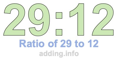 Ratio of 29 to 12 Ratio of 29 to 12