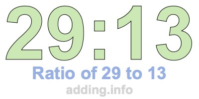 Ratio of 29 to 13