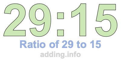 Ratio of 29 to 15 Ratio of 29 to 15