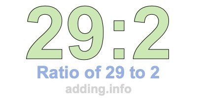 Ratio of 29 to 2