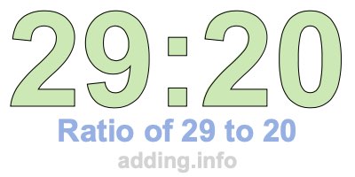 Ratio of 29 to 20 Ratio of 29 to 20