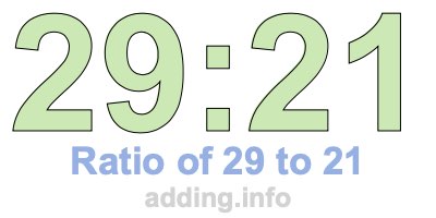 Ratio of 29 to 21