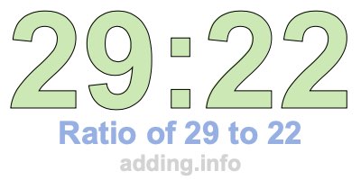 Ratio of 29 to 22 Ratio of 29 to 22