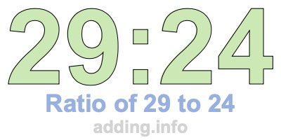 Ratio of 29 to 24 Ratio of 29 to 24