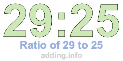 Ratio of 29 to 25 Ratio of 29 to 25