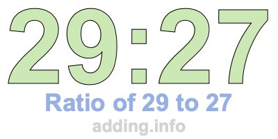 Ratio of 29 to 27