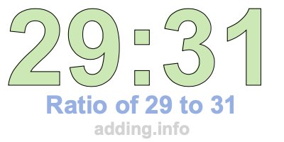Ratio of 29 to 31 Ratio of 29 to 31