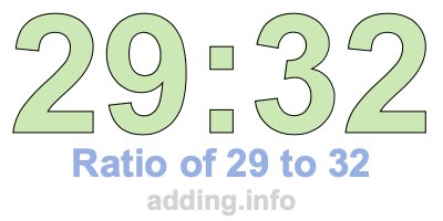 Ratio of 29 to 32 Ratio of 29 to 32