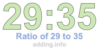 Ratio of 29 to 35