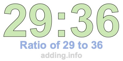 Ratio of 29 to 36 Ratio of 29 to 36