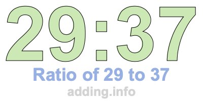 Ratio of 29 to 37