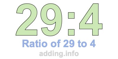 Ratio of 29 to 4