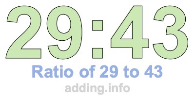 Ratio of 29 to 43