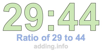 Ratio of 29 to 44