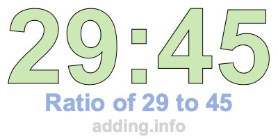 Ratio of 29 to 45