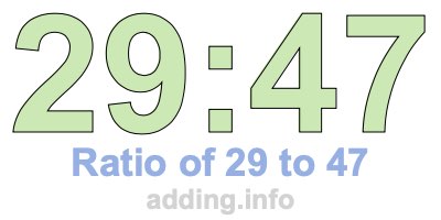 Ratio of 29 to 47