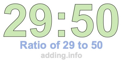 Ratio of 29 to 50 Ratio of 29 to 50
