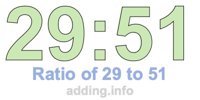 Ratio of 29 to 51