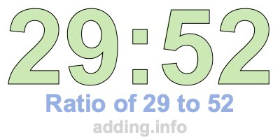 Ratio of 29 to 52