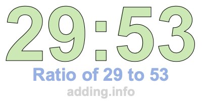 Ratio of 29 to 53