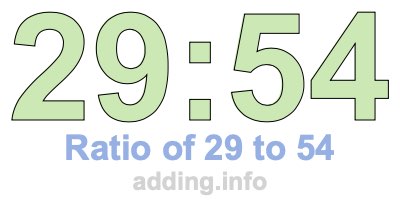 Ratio of 29 to 54