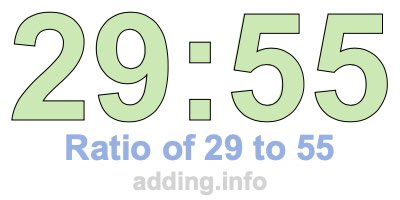 Ratio of 29 to 55