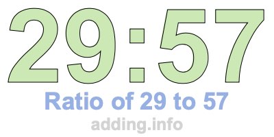 Ratio of 29 to 57