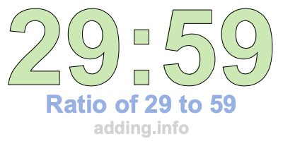 Ratio of 29 to 59