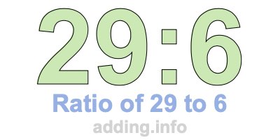 Ratio of 29 to 6 Ratio of 29 to 6