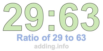 Ratio of 29 to 63