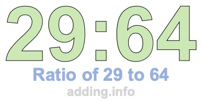 Ratio of 29 to 64