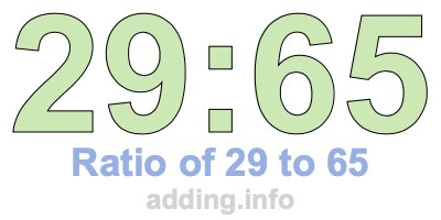 Ratio of 29 to 65 Ratio of 29 to 65