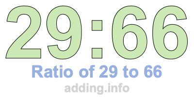 Ratio of 29 to 66